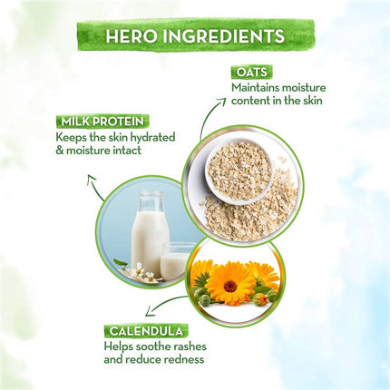 Mamaearth Milky Soft Baby Body Wash For Tear-Free Formula & Gently Cleanses Skin