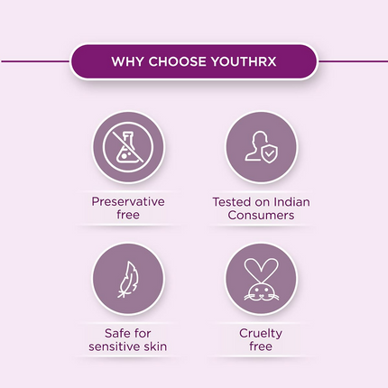 Lotus Herbals Youthrx Anti Ageing Transforming Gel Cream