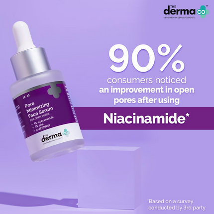 The Derma Co Pore Minimizing Face Serum with 4% Niacinamide, 5% PHA
