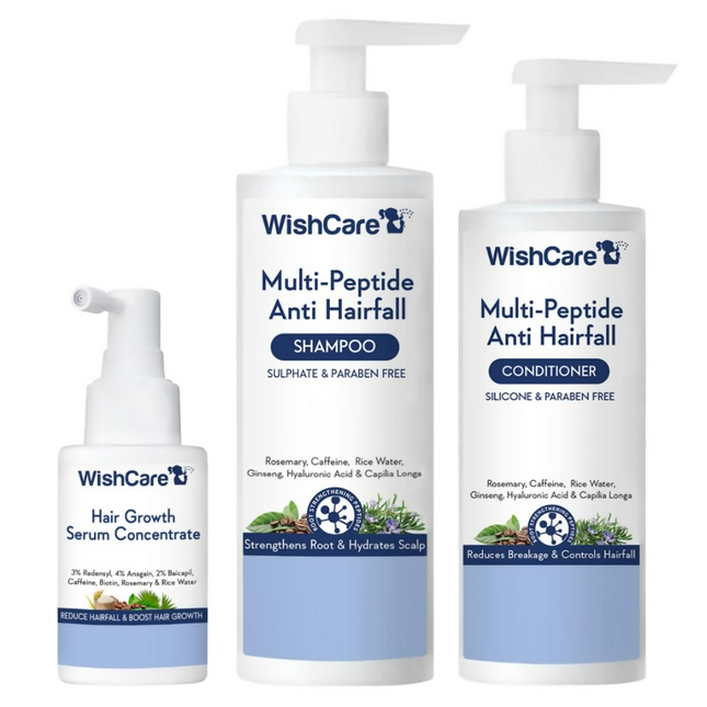 WishCare Hair Growth& Anti Hairfall Range with Serum, Shampoo & Conditioner Combo