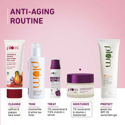 Plum 1% Resveratrol & Vitamin C Anti-Aging Moisturizer For Glowing Skin