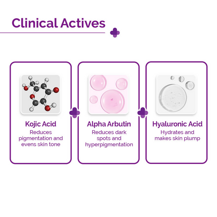 The Derma Co 20000 PPM Kojic Acid Microneedle Face Serum Shot for Pigmentation & Skin Renewal