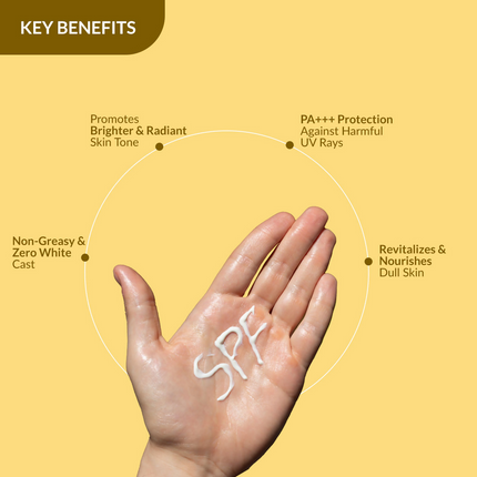 Fixderma Shadow Brightening Cream Sunscreen SPF50 PA+++ UVA/UVB