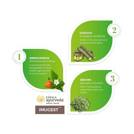 Kerala Ayurveda Imugest Tablet - Limited Time Offer