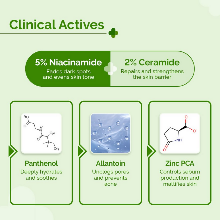 The Derma Co 5% Nia-Ceramide Mattifying Moisturizer