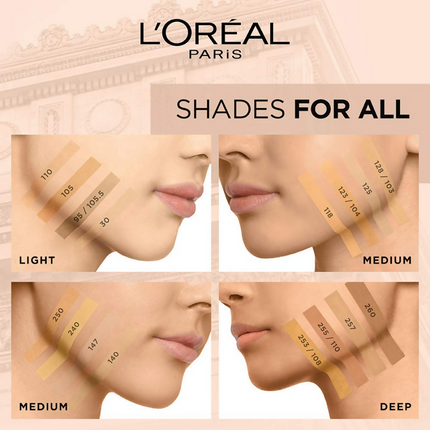 L'Oreal Paris Paris Infallible 24HR Matte Cover Foundation - Natural Rose 125