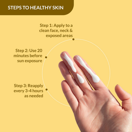 Fixderma Shadow Pore Minimizing Gel Sunscreen SPF 50 PA+++ UVA/UVB