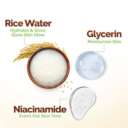 Mamaearth Rice Water Moisturizing Body Wash with Rice Water & Hydrating Lily For Dewy Glass Skin
