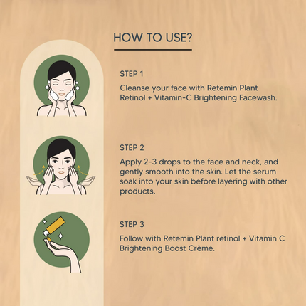 Lotus Professional Retemin Plant Retinol + Vitamin C Brightening Super Booster Serum