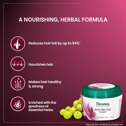 Himalaya Herbals Anti Hair Fall Cream