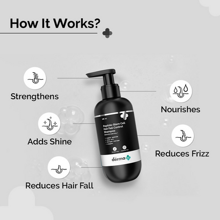 The Derma Co Peptide- Stem Cell Hair Fall Control Shampoo