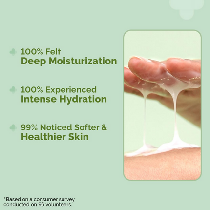 The Derma Co Snail Peptide 96 Advanced Moisturizing Cream