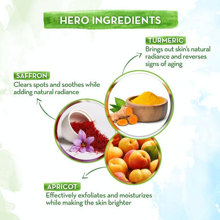 Mamaearth Ubtan Face Mask