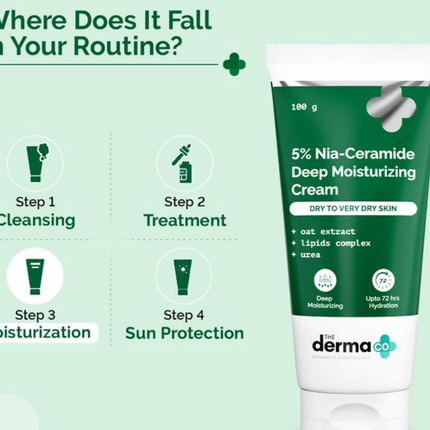 The Derma Co 5% Nia-Ceramide Deep Moisturizing Cream - Limited Time Offer