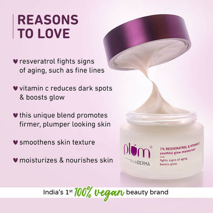 Plum 1% Resveratrol & Vitamin C Anti-Aging Moisturizer For Glowing Skin