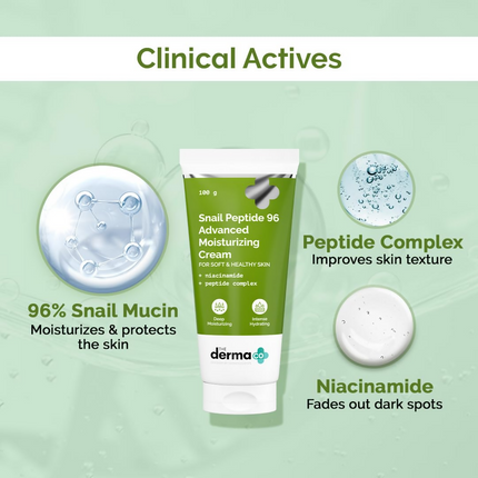 The Derma Co Snail Peptide 96 Advanced Moisturizing Cream