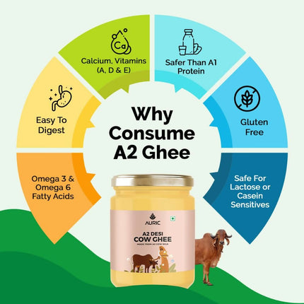 Auric A2 Bilona Desi Cow Ghee - Pure Brijwasi Ghee - Bilona Curd Churned