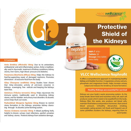 Nephro Fit VLCC WellScience