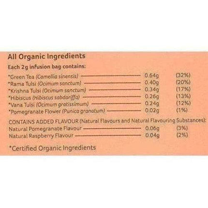 Organic India Tulsi Green Tea, Pomegranate, 25 Tea Bags
