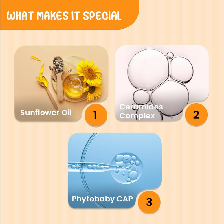 Fixderma Hoopoe Baby Moisturizing Lotion with 1% Ceramide