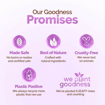 Mamaearth Rosemary Water Anti-Hair Fall Spray with 100% Pure Steam Distilled Rosemary Water & Methi Dana for Hair