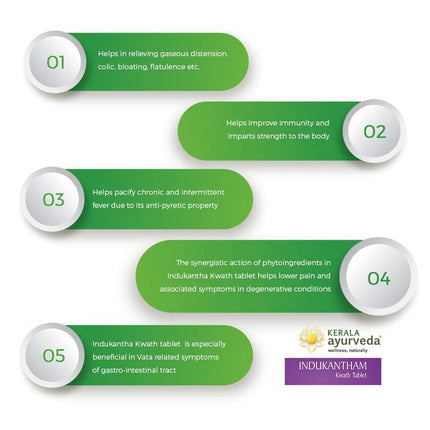 Kerala Ayurveda Indukantham Kwath Tablets