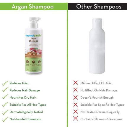 Mamaearth Argan Shampoo & Conditioner Combo - Limited Time Offer