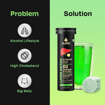 Auric Liver Detox Effervescent Tablet Drop Fizz & Drink