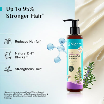 Pilgrim Spanish Rosemary Anti-Hairfall Shampoo (GTM)