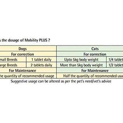 Himalaya Mobility Plus Joint And Hip Supplement