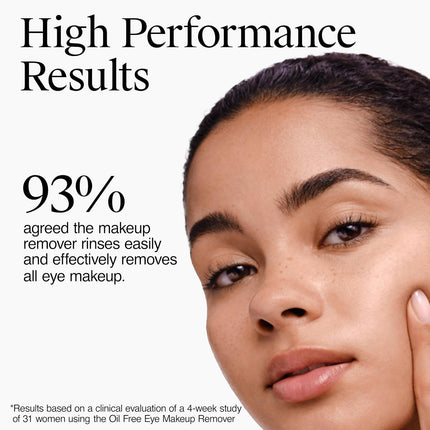 Neutrogena Oil Free Eye Makeup Remover