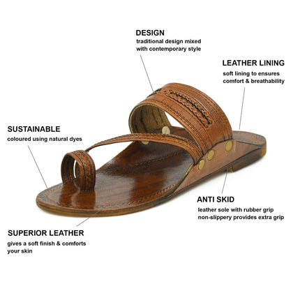 Stepsoft Men Brown Kolhapuri Leather Slippers – Ideal For Wedding & Ethnic Looks
