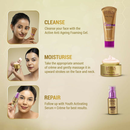 Lotus Herbals Youthrx Anti-Ageing Transforming Cream SPF 25