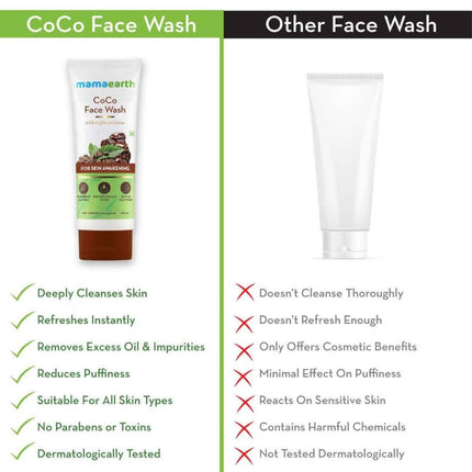 Mamaearth CoCo Face Wash For Skin Awakening - Limited Time Offer