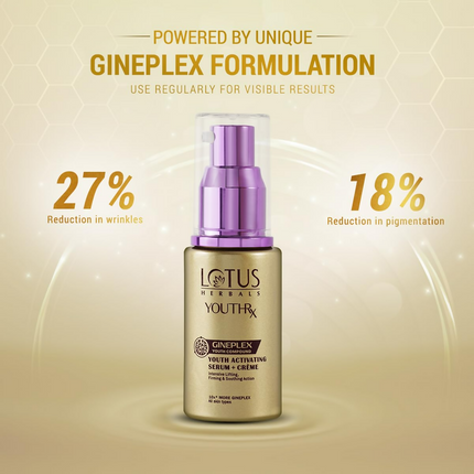 Lotus Herbals YouthRx Youth Activating Serum + Creme