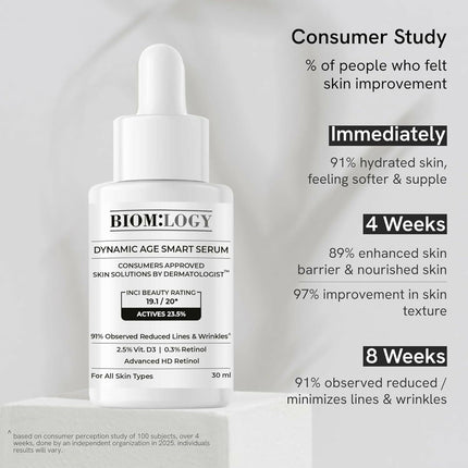 Biomlogy Dynamic Age Smart Face Serum
