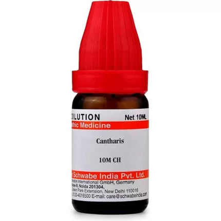 Dr. Willmar Schwabe India Cantharis Dilution