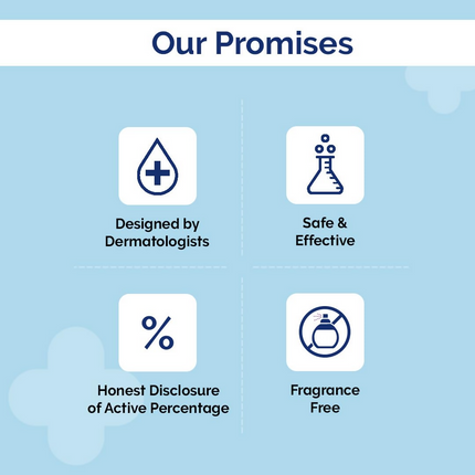 The Derma Co Nia-Ceramide Barrier Repair Face Wash - Limited Time Offer