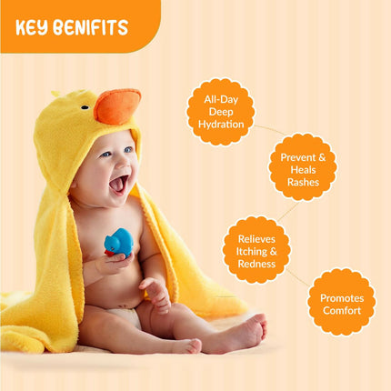 Fixderma Hoopoe Baby Anti-Itch Lotion - Soothing Relief for Itchy & Irritated Skin