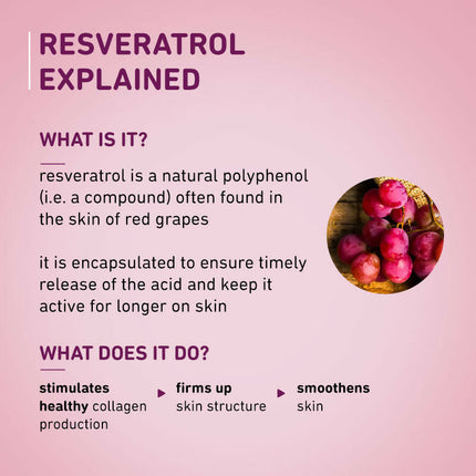 Plum 1% Resveratrol & Vitamin C Anti-Aging Moisturizer For Glowing Skin
