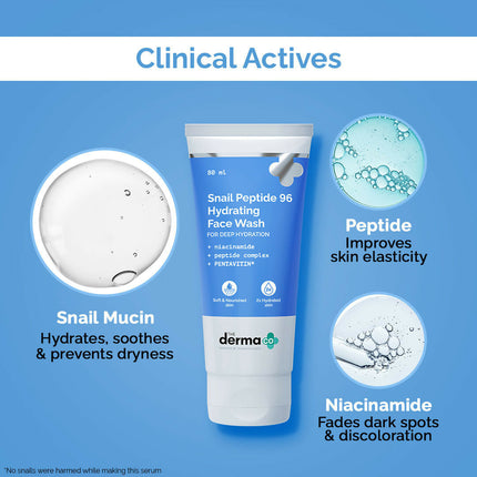 The Derma Co Snail Peptide 96 Hydrating Face Wash