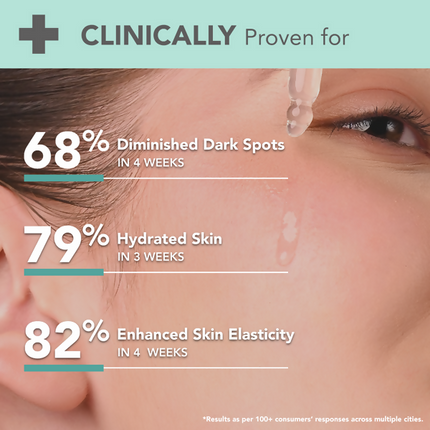 Lotus DermaBotanics Kojic acid + Multi Berry Face Serum