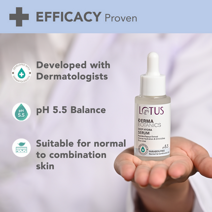 Lotus DermaBotanics Deep Hydra Face Serum