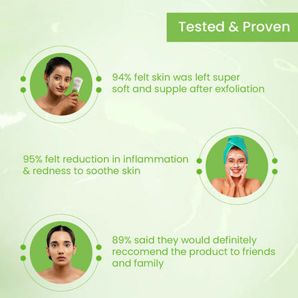 Lotus Herbals Active Aloe + Niacinamide Face Wash