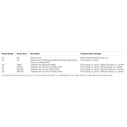 Patanjali Peedantak Kwath