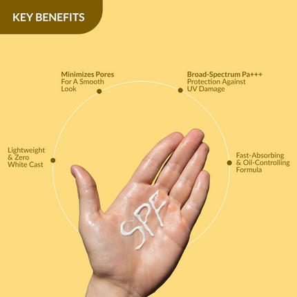 Fixderma Shadow Pore Minimizing Gel Sunscreen SPF 50 PA+++ UVA/UVB