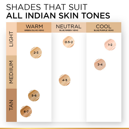 L'Oreal Paris Infallible 24H Tinted Serum Foundation - Light