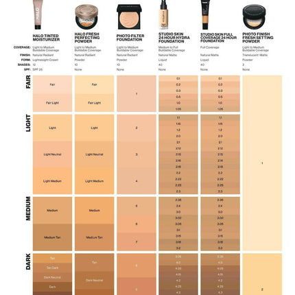 Smashbox Halo Fresh Perfecting Powder - Light/Medium