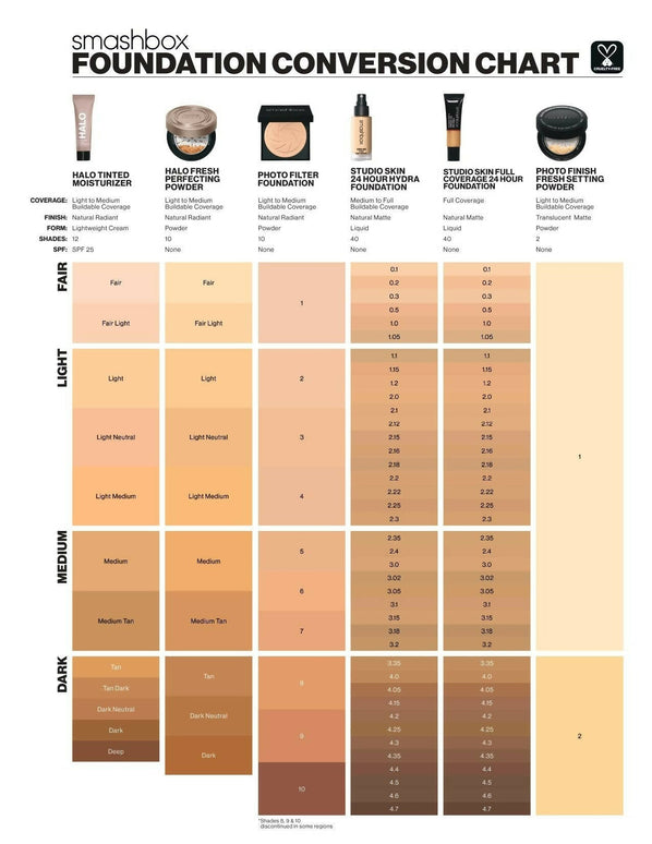 Smashbox Halo Fresh Perfecting Powder - Light/Medium