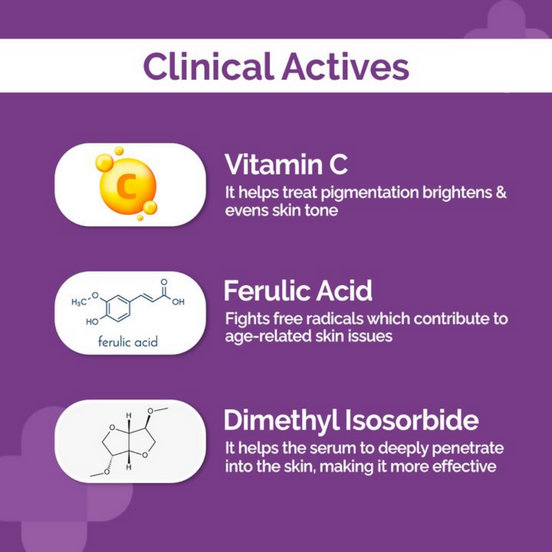 The Derma Co 5% Vitamin C Daily Face Serum With Ferulic Acid & Multivitamin - Limited Time Offer